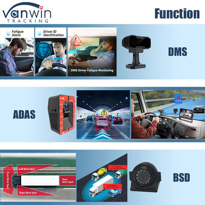 8CH AI DVR móvil con ADAS DMS BSD 4G y GPS caja negra del vehículo para la seguridad del vehículo