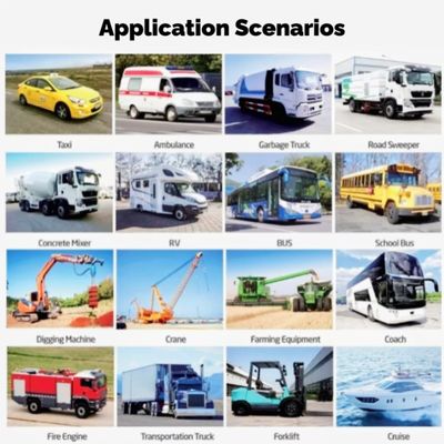 7 pulgadas de AHD Cuadricampo Split Car Monitor Sistema de monitorización de la pantalla del vehículo