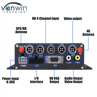 Tarjeta SD 4G MDVR 1080P 8 canal de registro de vehículos con función GPS adecuado para cada flota