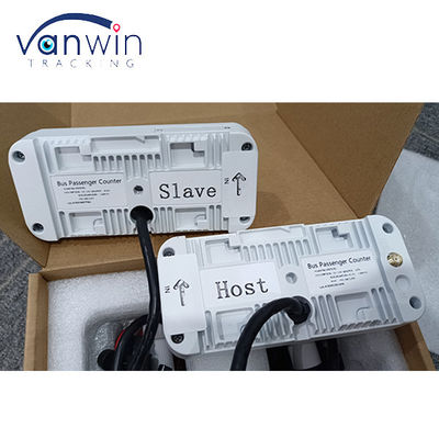 Contador automático de dos pasajeros de autobús y 6CH ADAS DMS HDD SD GPS 4G MDVR con sistema de monitoreo remoto