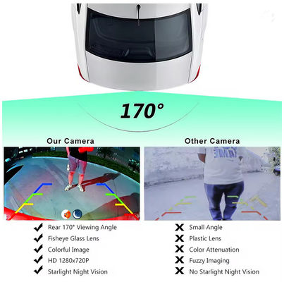 1080P AHD 170° Visión trasera de automóvil Visión trasera de automóvil Visión trasera de automóvil Lente de ojo de pez Negro Visión nocturna universal
