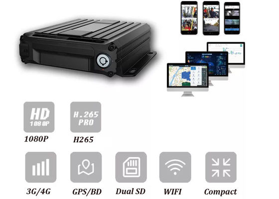 4CH Mini SD DVR móvil GPS Wifi 4G 4CH Kit Taxi cámara de circuito cerrado DVR de automóvil con ADAS DMS
