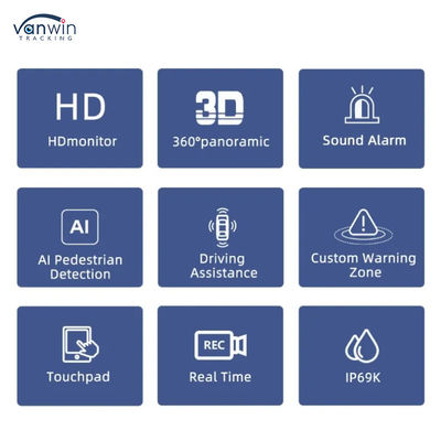 Cámaras de visión trasera de 360 grados para sistema de visión nocturna Star Light para estacionamiento, sistema de TV PAL o NTSC