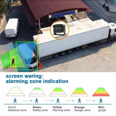 1080P BSD Car Reverse Camera Algoritmo incorporado Detección de punto ciego Cámara Detección de vehículos peatonales