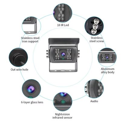 Cámara de respaldo USB HD 1080P para autobús, monitor de marcha atrás a prueba de agua, sensor de imagen AHD para estacionamiento