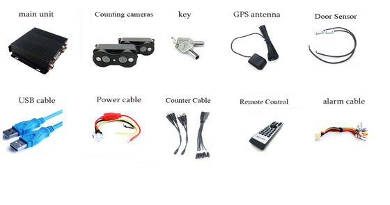 Sistema 4G GPS automático de recuento de pasajeros para autobuses