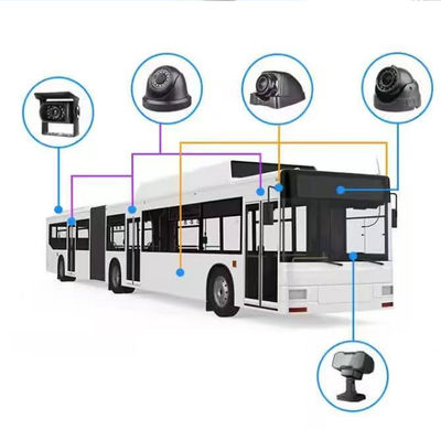 1080P 4CH DVR móvil con 4G SIM WiFi GPS Video Vehículo Camión CCTV Sistema de cámara DVR
