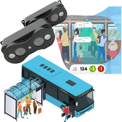 Cámaras de conteo de pasajeros de autobuses de alta precisión Sistema de conteo de personas