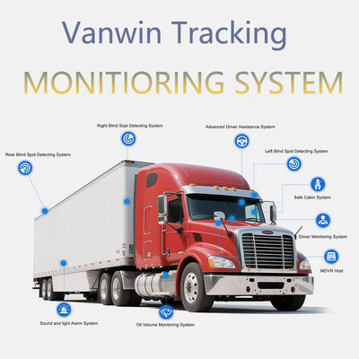 MDVR profesional de 4 canales 1080P para camiones con monitor de 7" Cámara 4G/GPS a prueba de agua y ayuda de marcha atrás - Solución de gestión de flotas todo en uno