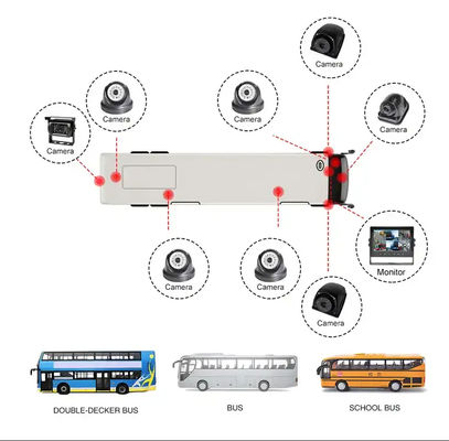 1080P 4CH MDVR cámara impermeable 7 pulgadas monitor grabador 4G GPS cámara de respaldo inversa vehículo autobús camión coche ayuda de marcha atrás