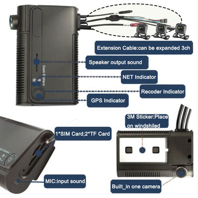 Nuevo Producto - Grabadora de Conducción Full HD 1080P 1-4 Canales con Sistema de Posicionamiento Global para Seguimiento de Vehículos