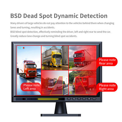 Monitor de respaldo de cámara de marcha atrás AHD 1080P con pantalla táctil IPS BSD de 10.1" y 5CH para RV, autobús y camión
