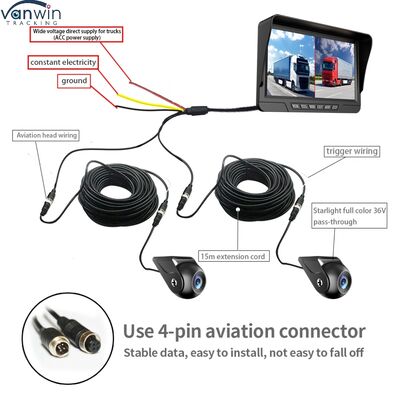 Grabadora de video para automóvil con sistema BSD de 7 pulgadas, sistema de marcha atrás con vista trasera, DVR para camiones, cámara de tablero, DVR de estacionamiento delantero y trasero para camiones