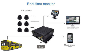 6CH alarma 3G auto DVR móvil con la pista de GPS para el tiempo real de la flota