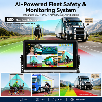 4G/WiFi 5-Channel AI Vehicle Monitoring System | ADAS + DMS + BSD Alarms | Cloud-Connected for Fleet Management