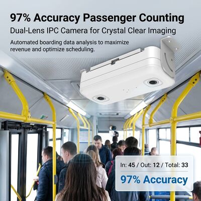 Sistema de conteo de personas del autobús 4G WIFI 98% de precisión MDVR