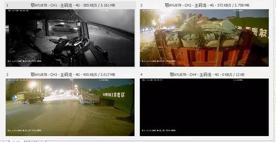 AI Fleet Dashcam 4G LTE con ADAS DMS BSD Entrenamiento activo del conductor y mitigación de riesgos Car Blackbox