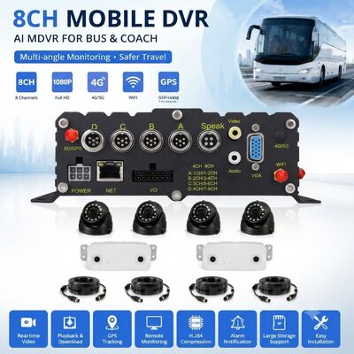 AI DVR móvil con cámara de recuento de pasajeros para el sistema de vigilancia de la flota de autobuses