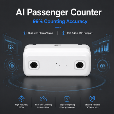 Cuento de pasajeros con IA MDVR con DMS ADAS BSD  4G WiFi 98% de precisión para la gestión de la flota