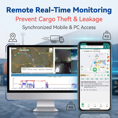Kit de monitoreo de camiones de gestión de residuos con DVR móvil de IA para monitoreo de carga en tiempo real, seguimiento 4G y alertas instantáneas