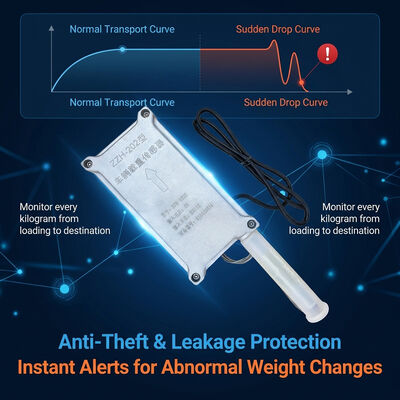 Gestión de la logística industrial IoT GPS Vehicle Tracker con sensor de peso para la detección de sobrecarga y robo