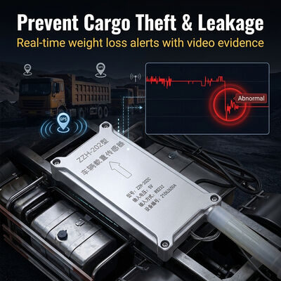 Gestión de la logística industrial IoT GPS Vehicle Tracker con sensor de peso para la detección de sobrecarga y robo