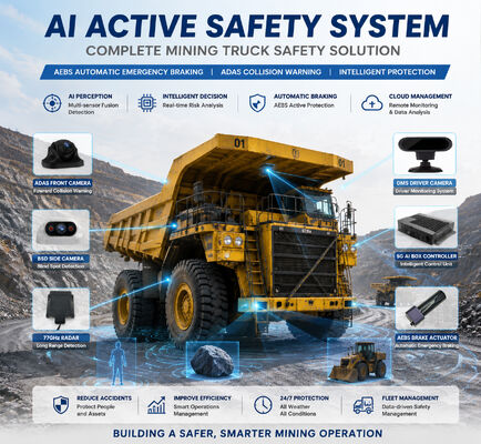 Sistema de frenado de emergencia de seguridad del camión minero AEBS Frente y trasero BSD Aviso de punto ciego DMS Monitoreo de fatiga del conductor