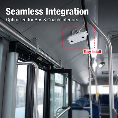 Contador de personas binocular 3D para autobuses, dispositivo de conteo de pasajeros de doble lente, sensor de contador de pasajeros automático con cámara