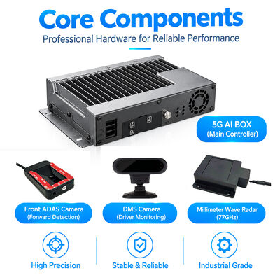 Sistema automático de frenado de emergencia AEBS con radar de onda milimétrica de 77 GHz ADAS + DMS y seguimiento GPS 4G para la seguridad del vehículo