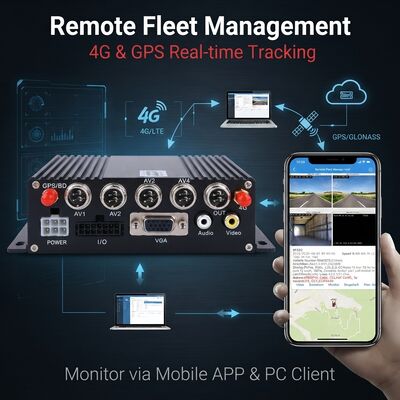 DVR Móvil de 4 Canales con Rastreador GPS y Cámara de Coche 1080P para Sistema de Seguridad de Autobuses