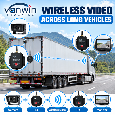 2.4G Transmisor Receptor Inalámbrico AHD Adecuado para Transmisor de Cámara de Camión Autobús Camión Dispositivo Inalámbrico