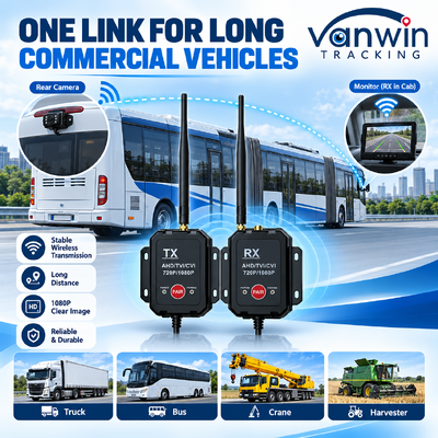 2.4G Transmisor Receptor Inalámbrico AHD Adecuado para Transmisor de Cámara de Camión Autobús Camión Dispositivo Inalámbrico