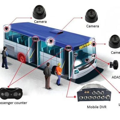 Sistema de las cámaras CCTV de VPC AHD 720P 4G MDVR 4 con el contador del autobús