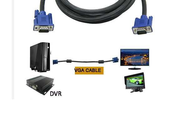 15PIN video de alta velocidad VGA al varón del cable de VGA al varón 8m m para el sistema del CCTV