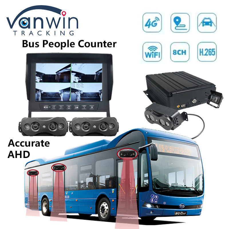 8 canales HDD SSD almacenamiento automático de autobús de la gente contador Wifi 4G DVR móvil