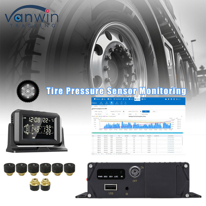 4CH GPS 4G Monitoreo en tiempo real DVR móvil Sistema de alarma de presión de neumáticos externo