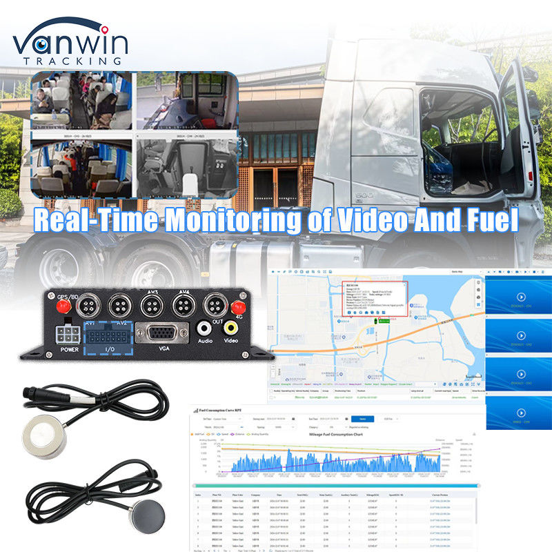 Sistema móvil de vigilancia de la seguridad DVR Sistema de vigilancia del combustible del vehículo MDVR CCTV GPS 4G para camión