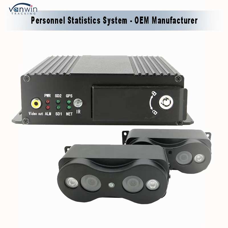 Autobús de alta precisión automática de pasajeros contador de autobús de la cámara del vehículo