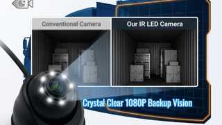 La mejor cámara de visión trasera para vehículos 1080P HD con visión nocturna