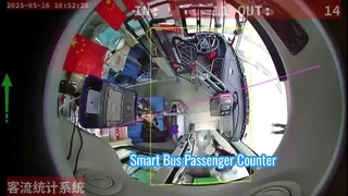 Sistema de conteo de pasajeros de autobuses con IA | Cámara MDVR 1080P con GPS y estadísticas de flujo de pasajeros en tiempo real